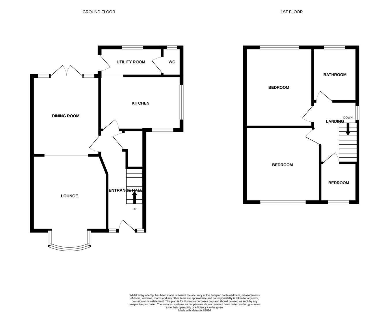 Beacon Avenue, Cleethorpes Argyle Estate Agents